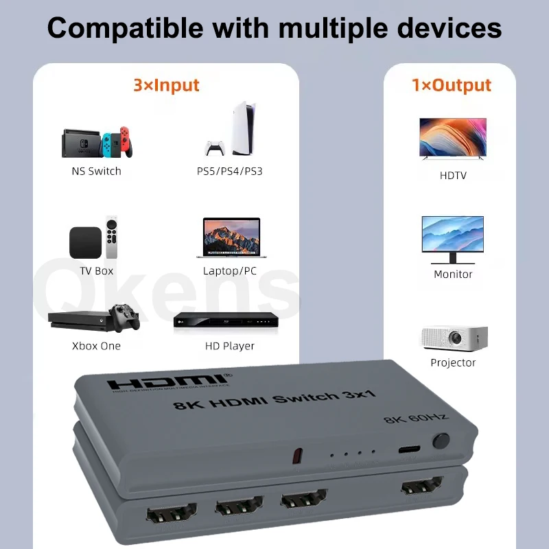 Hdmi Cable 2.1 - 8K 60Hz 3x1 Auto Switch Cycle