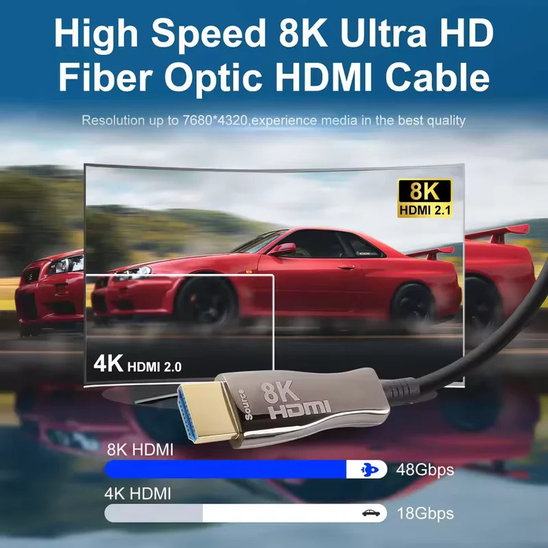 Hdmi Cable 2.1 - Kabel Serat Optik HDMI AOC 8K