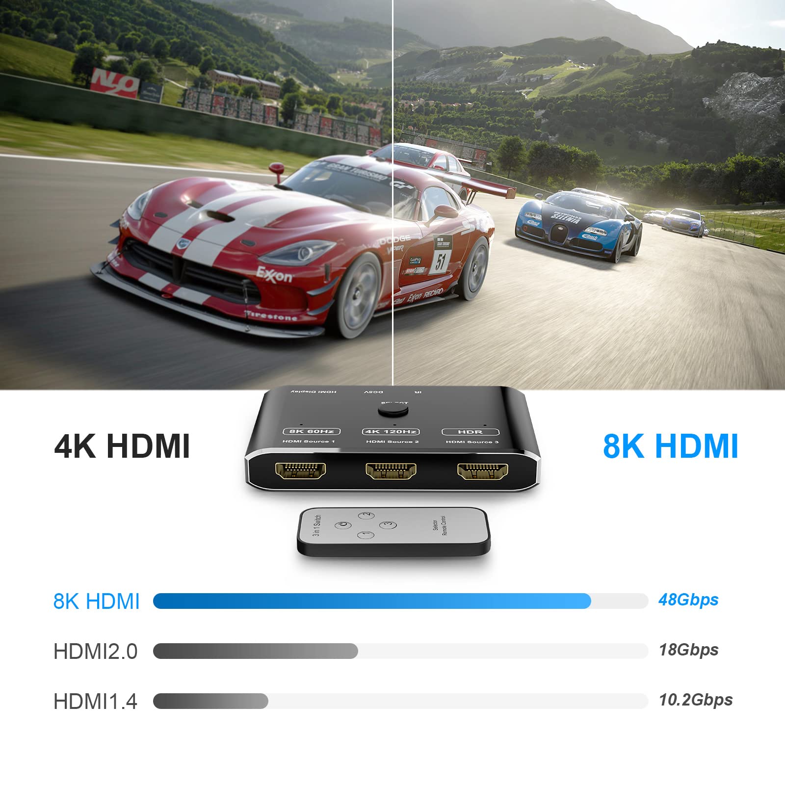 HDMI 2.1 Switch 3 In 1 Out 8K  - Hdmi Cable 2.1 ulasan dan harga