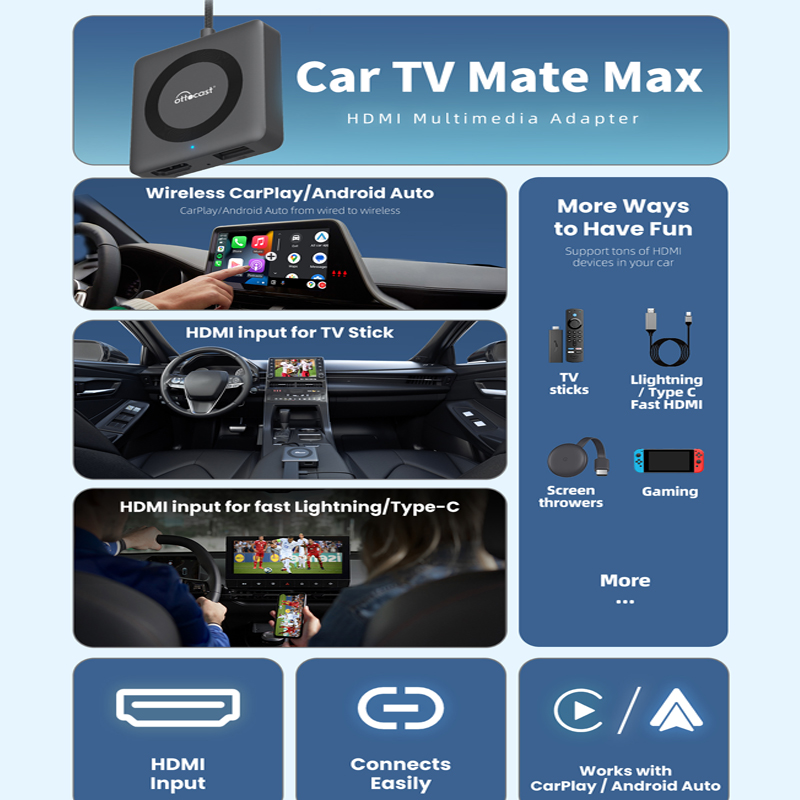 OTTOCAST TV Mobil Mate berkabe - Gaming Console In Car ulasan dan harga