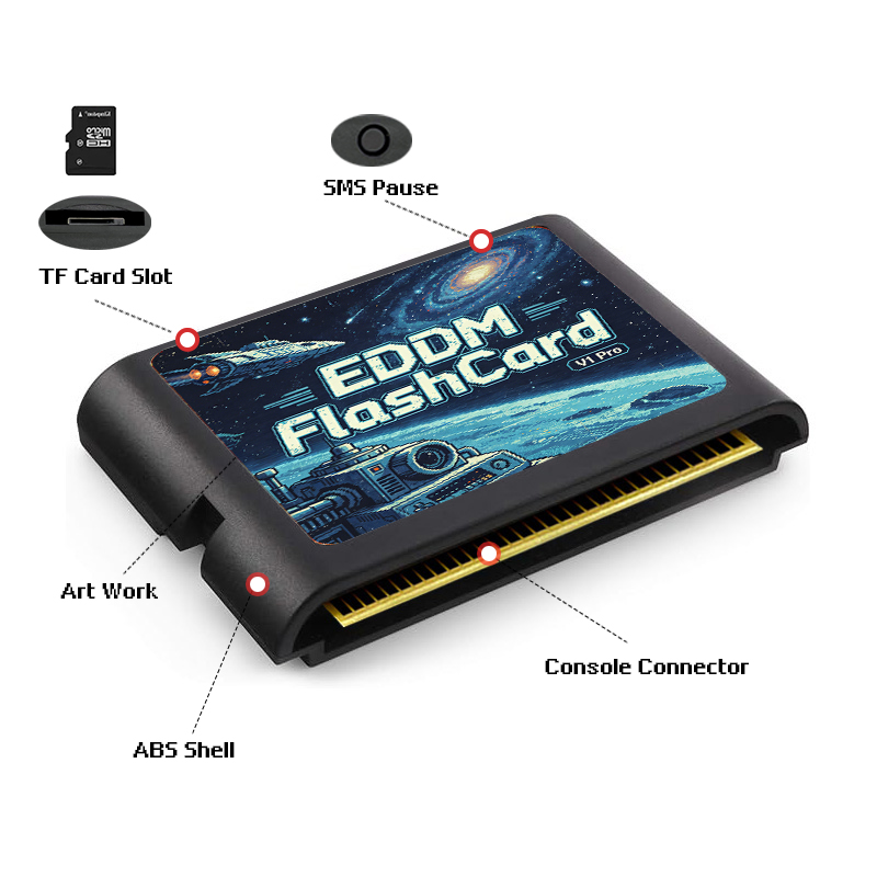 Kartrid Game EDMD 3000 in 1 de - Gaming Console Vintage ulasan dan harga
