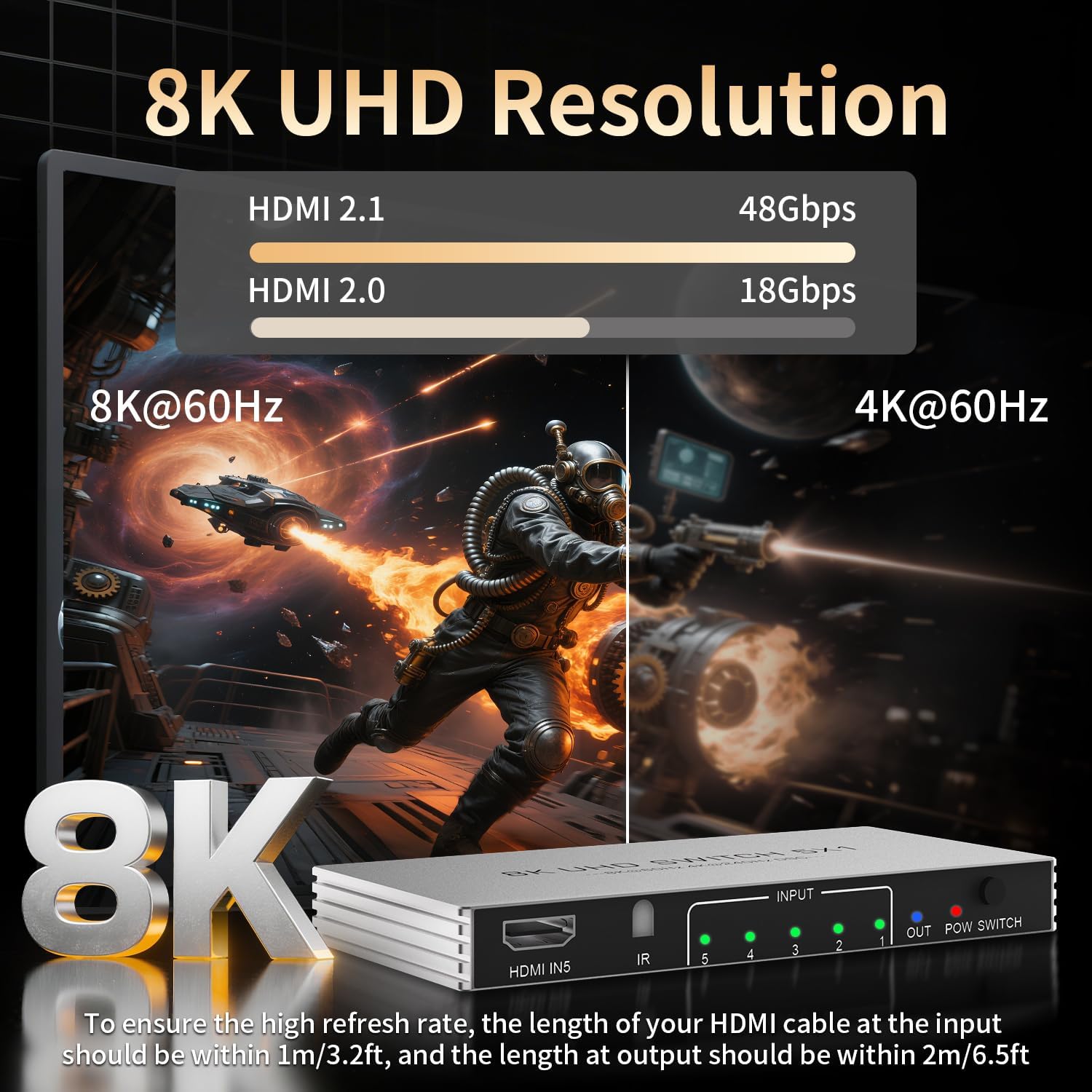 Upgrade Baru 8K@60Hz 4K@240Hz  - Hdmi Cable 2.1 ulasan dan harga