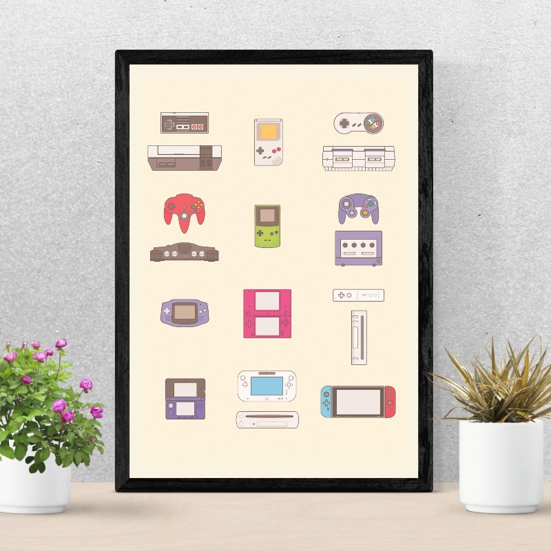 Poster Evolusi Video Game Geng - Evolution Gaming Console ulasan dan harga
