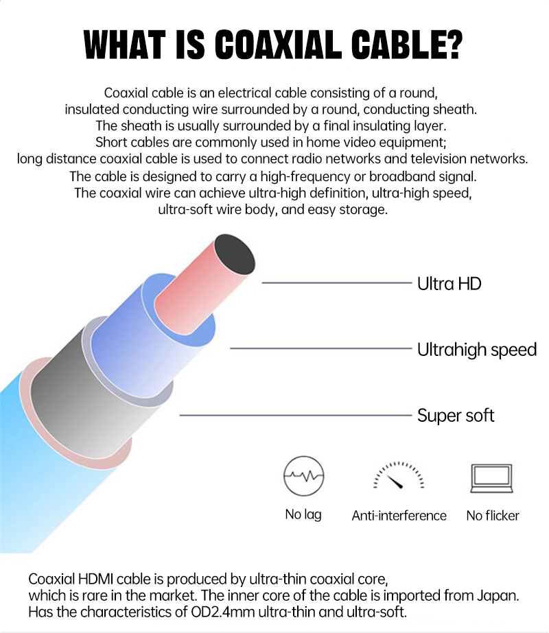 MOSHOU HDMI 2.1 Kabel HDMI Ke  - Hdmi Cable 2.1 ulasan dan harga