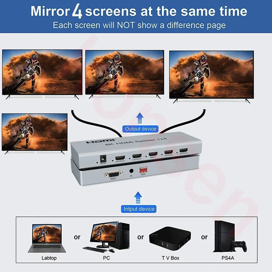 Pemisah 2.1 HDMI 8K, 1x2 1x4 8 - Hdmi Cable 2.1 ulasan dan harga